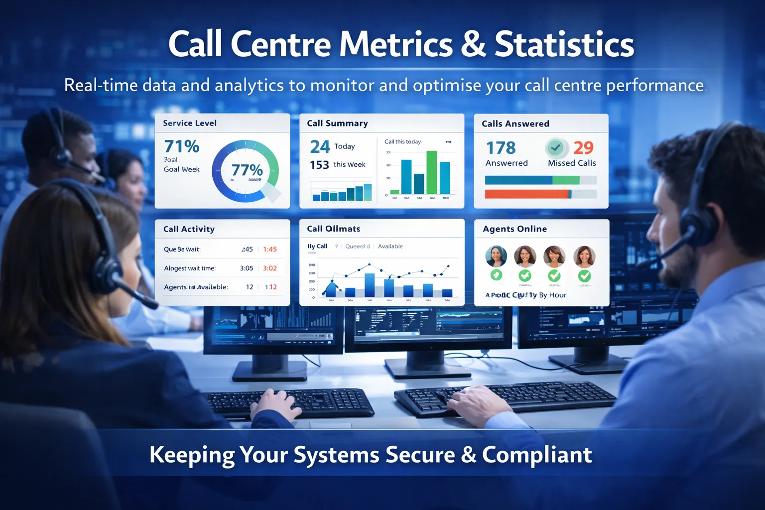 Call Centre Software and Metrics